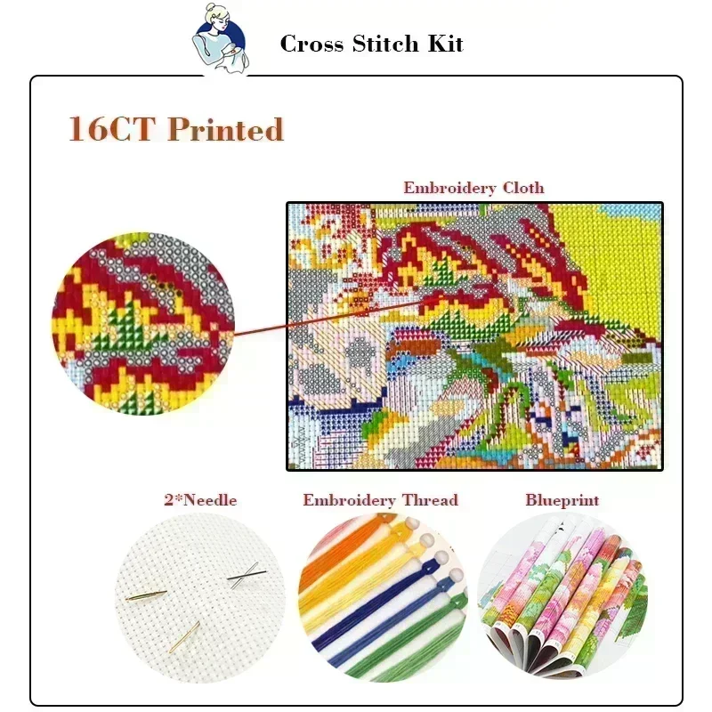 Joy Sunday Kit punto croce Fat - Embroidery Meaning recensione e prezzo